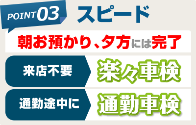 朝お預かり、夕方には完了。来店不要の楽々車検。通勤途中に通勤車検。