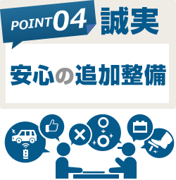 誠実/安心の追加整備。