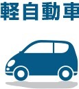 軽自動車　